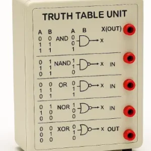 Truth Table